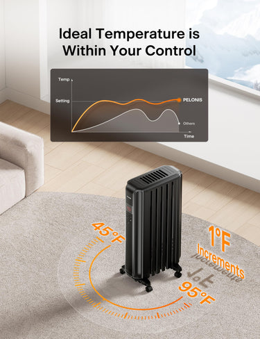PELONIS Oil Filled Radiator, Electric Space Heater for Indoor Use Large Room with Thermostat & Remote, 3 Modes & 3 Heat Settings, ECO Mode, 24H Timer, Quiet, Overheat & Tip-Over Protection, 1500W Premium with LED Display Black